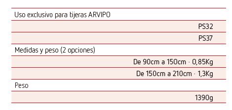 Carecterísticas Técnicas