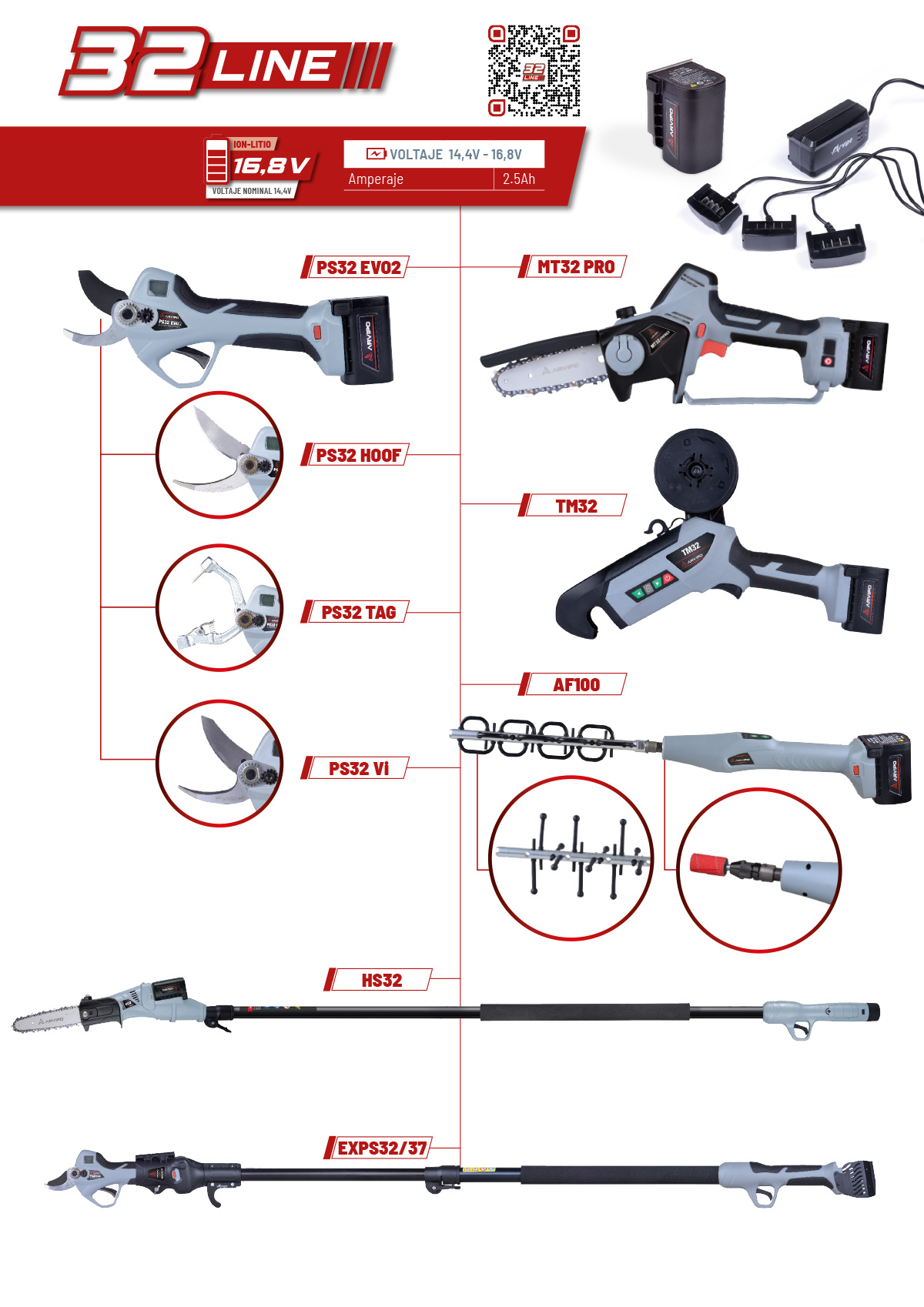 Tijeras poda batería Arvipo PS32 EVO - Taller Reyes